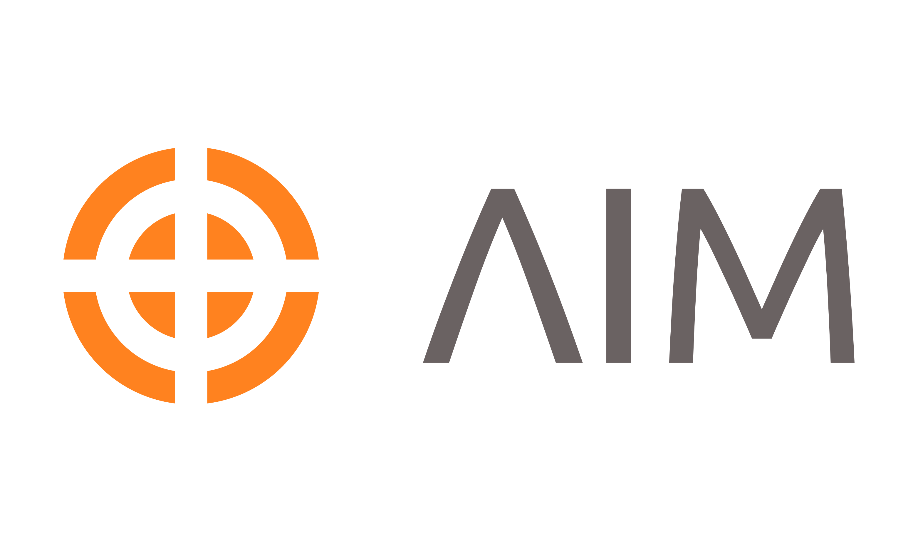 AIM